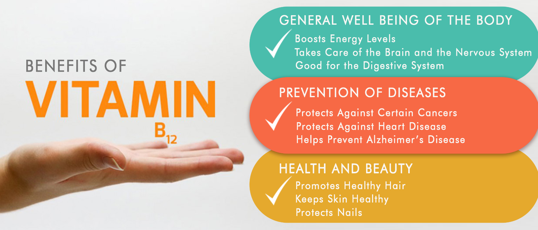 Benefits of Vitamin B12 for Women 1